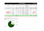 calculate your carbon footprint scope 1, 2 and 3